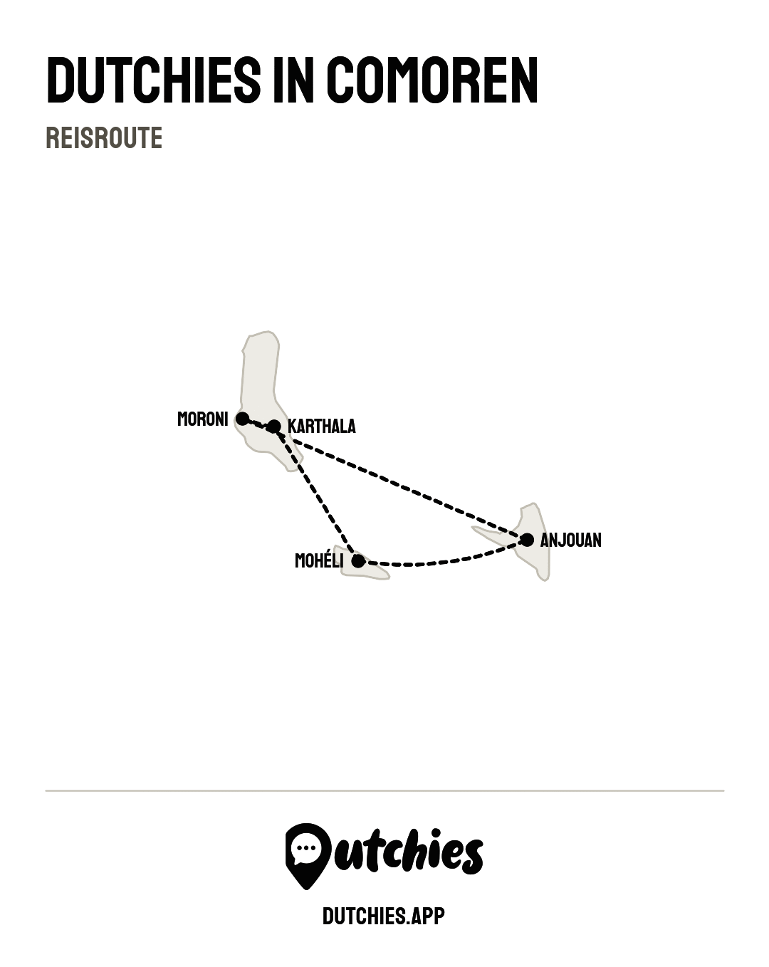 Reisroute Comoren: de populairste route in 4 stops