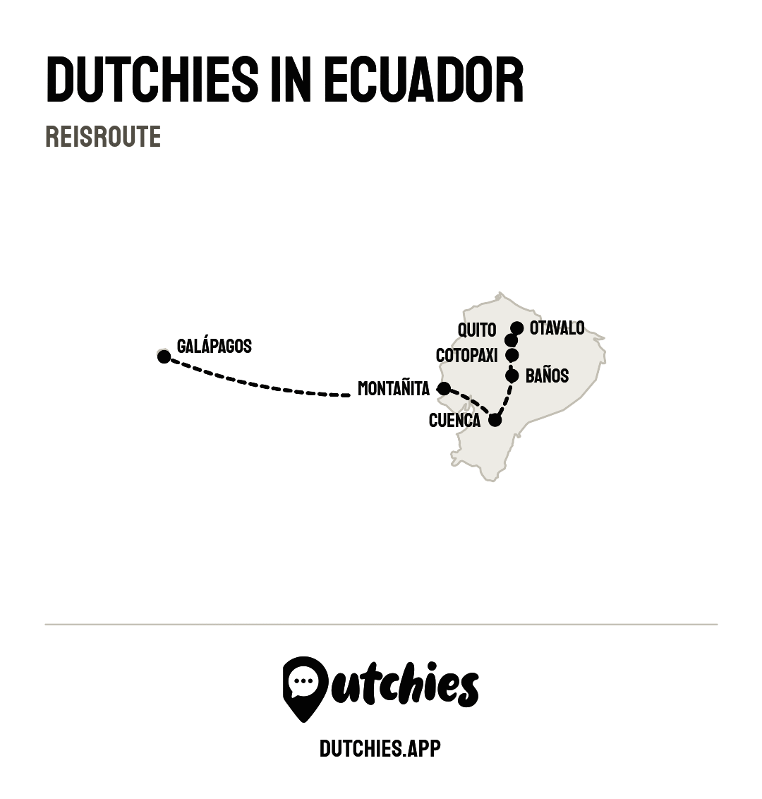 Reisroute Ecuador: de populairste route in 7 stops