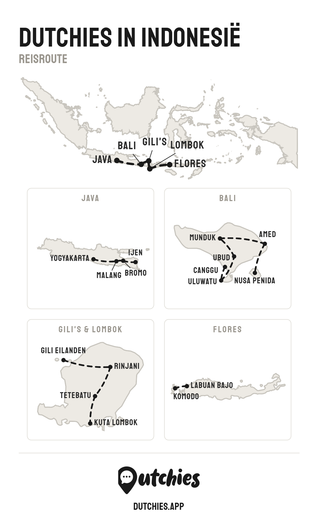Reisroute Indonesië: de populairste route in 16 stops