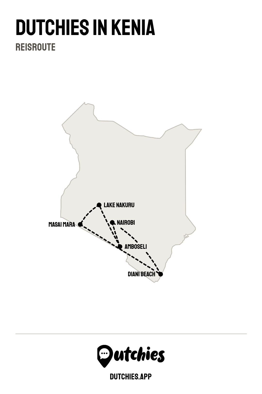 Reisroute Kenia: de populairste route in 5 stops
