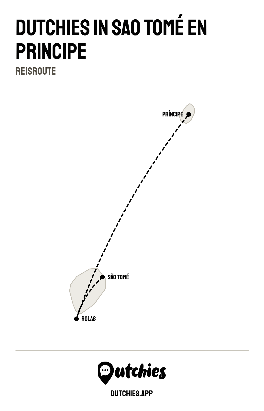 Reisroute Sao Tomé en Principe: de populairste route in 3 stops